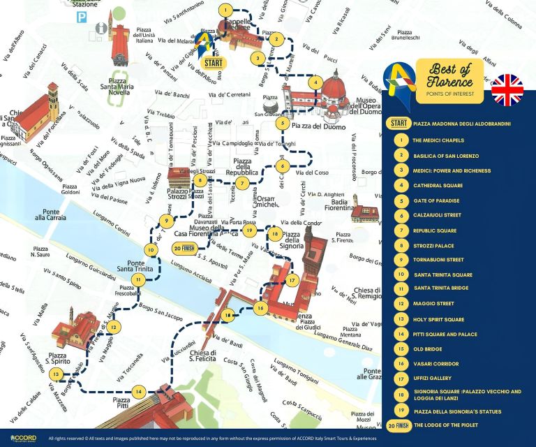 Florence: Audio Guided Walking Tour led by Tour Leader - Shopping streets, grand facades, and city squares