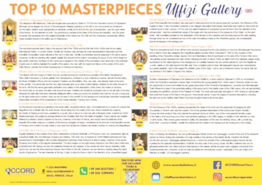 Florence: Uffizi Priority Ticket & Masterpieces Audio App - The Vasari Corridor and the view after your visit